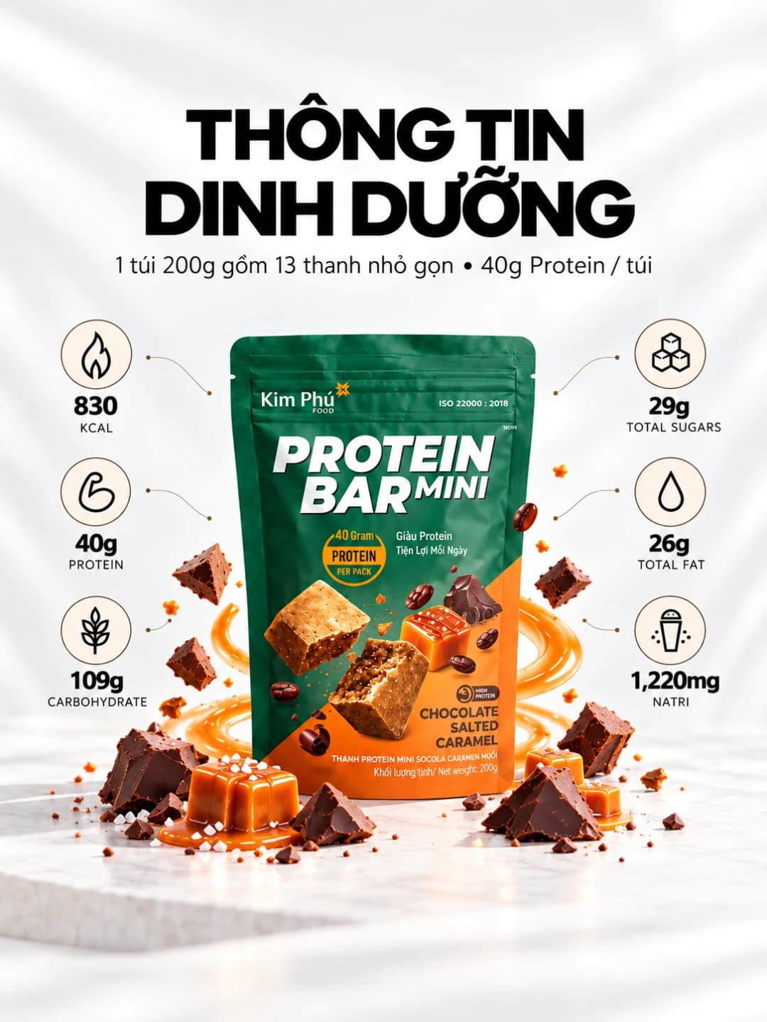 Thông tin dinh dưỡng Protein Bar Mini: 1 túi 200g, 40g protein, 830 kcal, 109g carbohydrate, 29g đường, 26g chất béo, 1.220mg natri